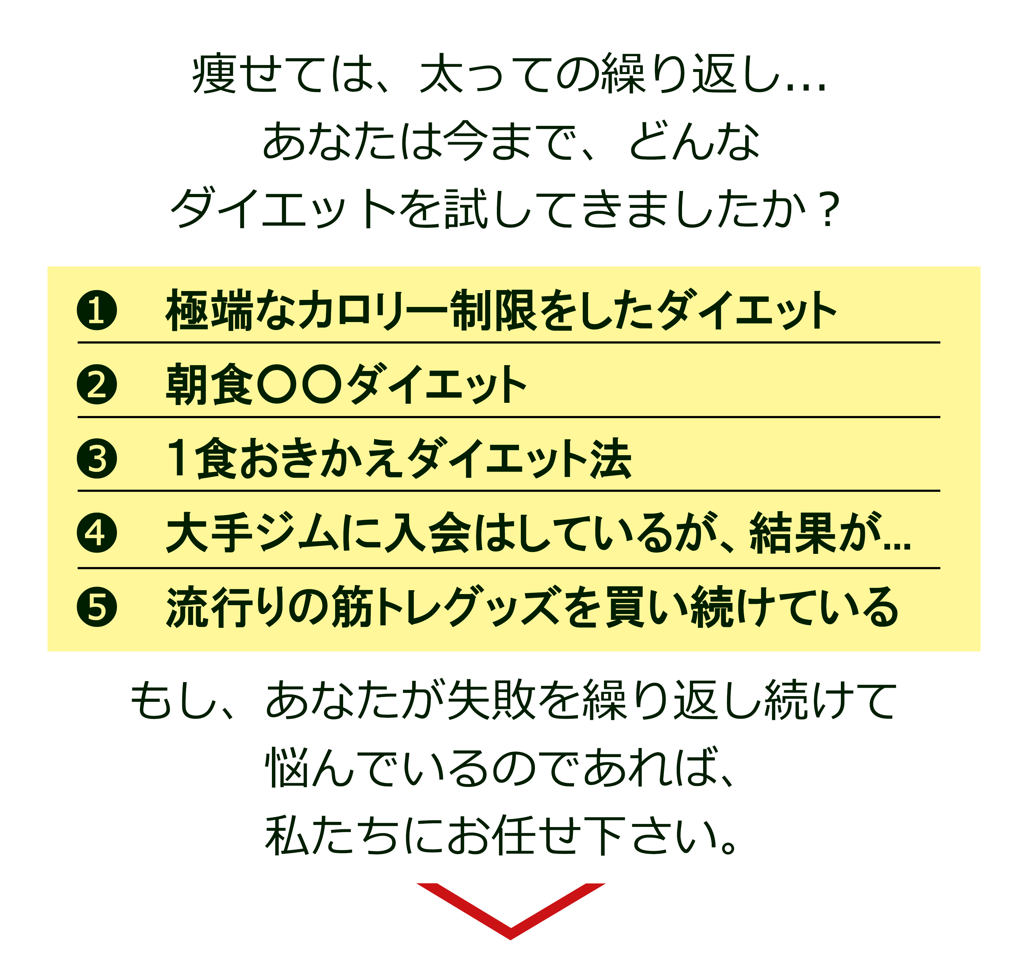 失敗例
