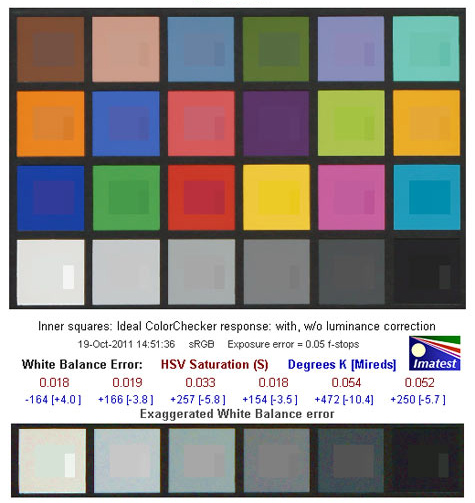 nex-7-dsc00011-color-chart-raw